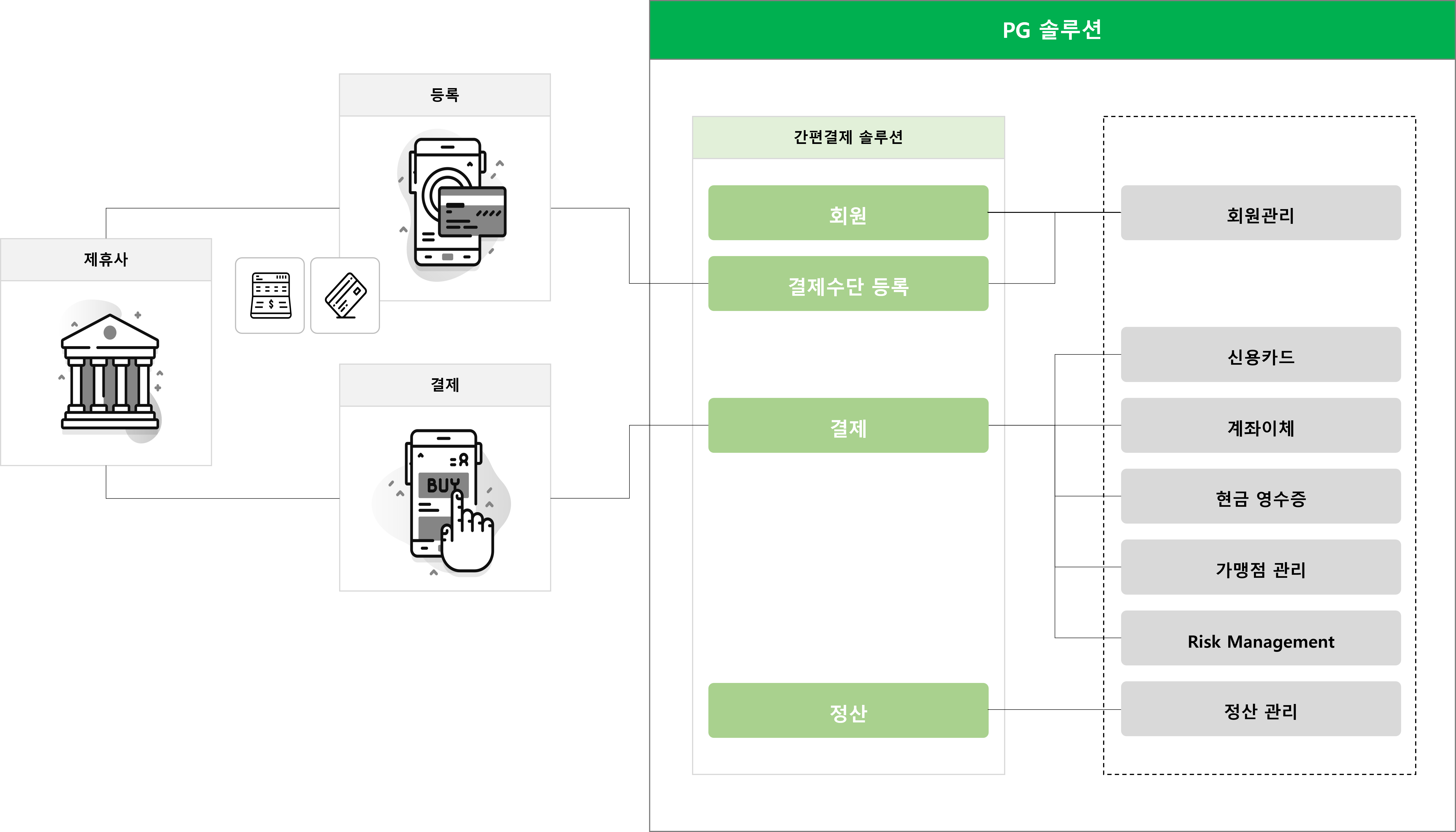 랜딩이미지